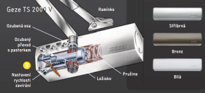 Zatvarač ACT Geze TS 2000 V BC (SREBRNI)