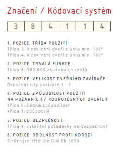 Zatvarač ACT Geze TS 2000 V BC (SREBRNI)