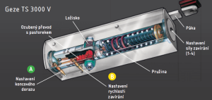 Zatvarač ACT Geze TS 3000 V (SREBRNI)