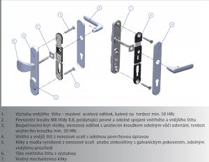 Sigurnosne armature ROSTEX BK R1/O BRIT ( INOX MAT)