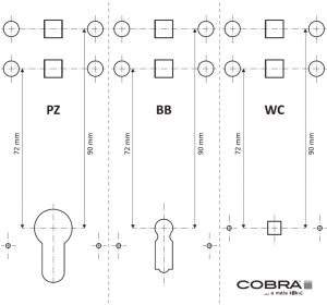 Okov za vrata COBRA ELEGANT (OFS - brušena bronca)