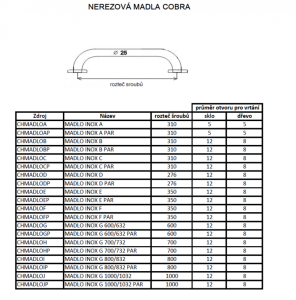 Ručka COBRA INOX E (IN)