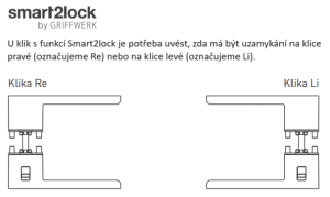 Okov za vrata MP - GK - CRYSTAL PIATTA S - S2L sa zaključavanjem na ručki (BN - Četkani nehrđajući čelik)