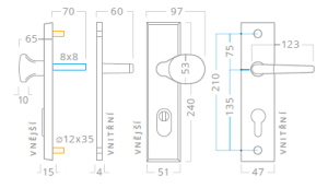 ACT Atlas sigurnosne armature (F1)