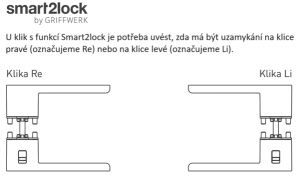 Okov za vrata MP GK - LUCIA PROFESSIONAL - R - S2L (BS - crni mat)