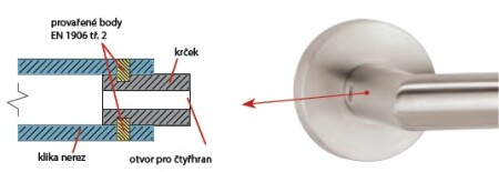 AKCIJA Okov za vrata TWIN LEKO VISION H 1892R (E) - KPZR