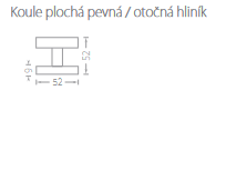 Kuglica za okove ACT trokutasti navoj (F4)