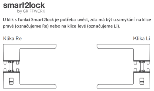 Okov za vrata MP GK - LUCIA PIATTA S - R - S2L (BS - crni mat)