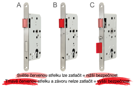 Richter Smart Handle SET H.02/ EN.304.SZ.PA.KO.L