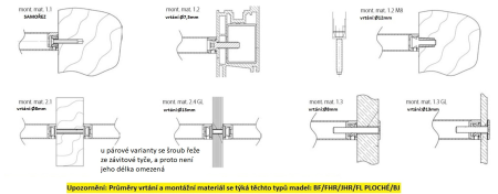 Ručka TWIN BF 118000 - par (Ø 30 mm) - nehrđajući čelik