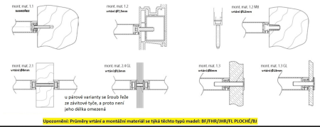 Ručka TWIN JHR 118002 (E) - par