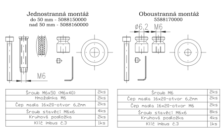 Kvaka za vrata ROSTEX OMEGA (crna)