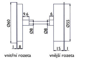 Sigurnosna rozeta TWIN H 2011KSF HR DEF (E)