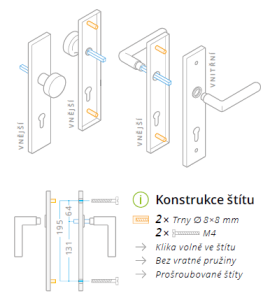 Okov za vrata ACT Dora HR ECO (INOX)